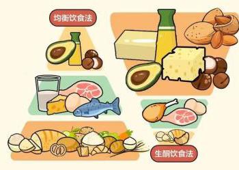 夏季幼儿饮食健康小贴士